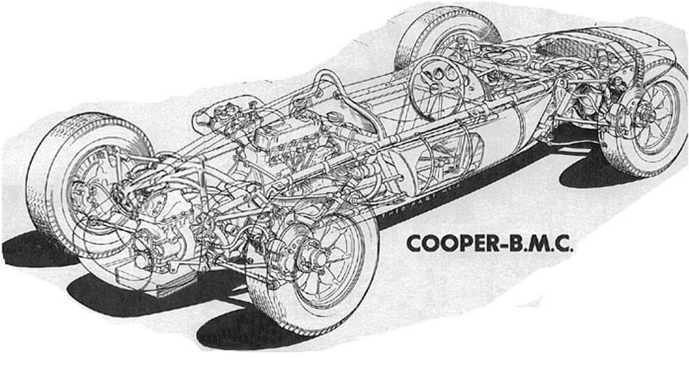 Cooper T65